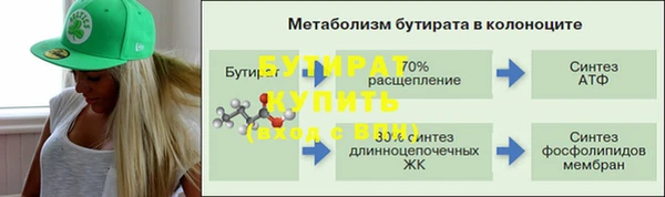 ГАЛЛЮЦИНОГЕННЫЕ ГРИБЫ Баксан